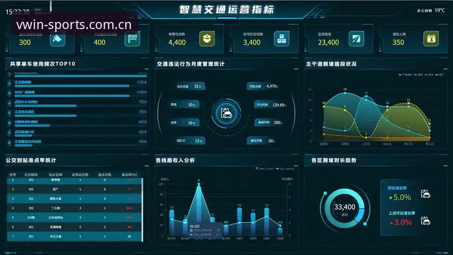德赢VWIN体育平台v2.0.2版本深度分析：从数据流畅到用户体验的全面突破