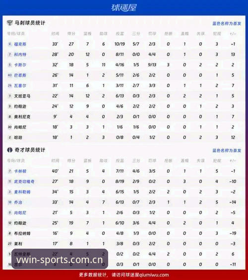 德赢体育赛事数据攻略深度分析：从新手到高手的实战路径
