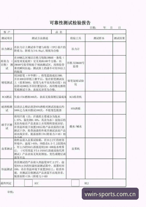 3个关键维度验证德赢体育操作流畅官方下载的可靠性