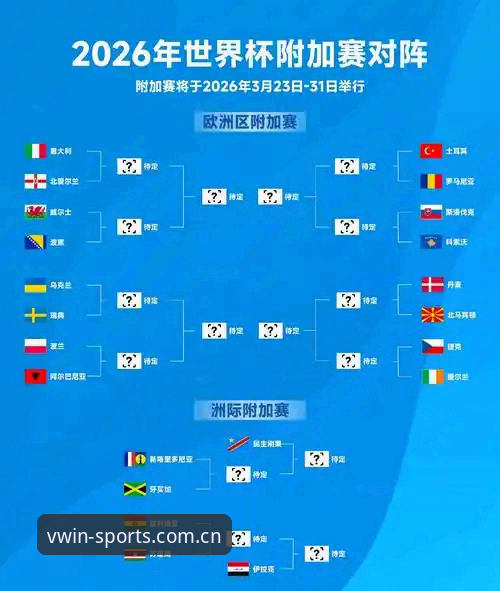 从U17世界杯抽签看德赢VWIN赛事数据——资深用户分享观赛心得