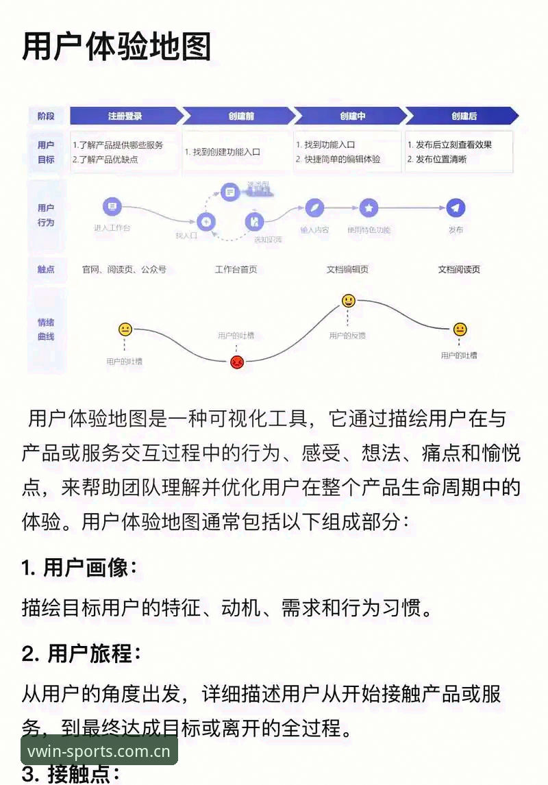 德赢体育资讯怎么样？老用户深度分析VWIN平台的全方位体验
